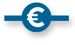 Company Valuation