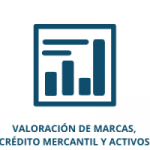 Valoración de marcas