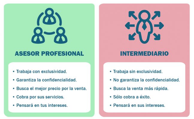 diferencia-asesores-intermediarios-venta-empresa
