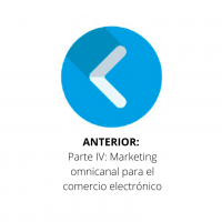 ANTERIOR Entendiendo los modelos de negocio del siglo XXI Introducción
