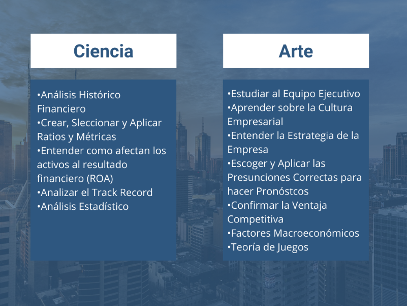 Valorando empresas con modelos de negocio del siglo XXI