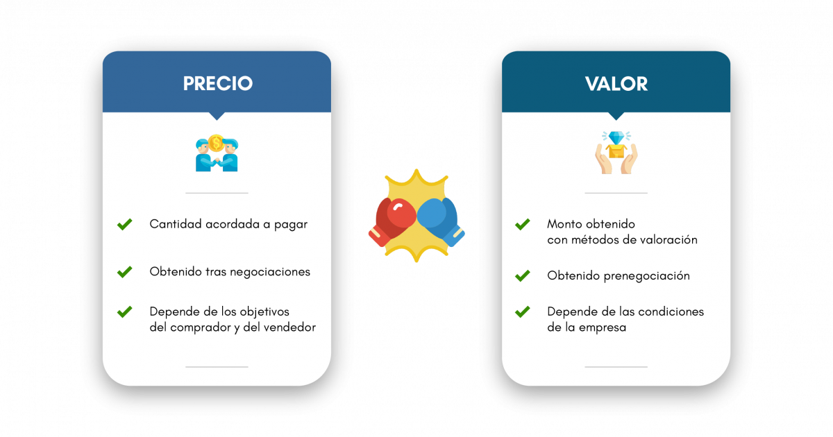 Infografia ES-01-01